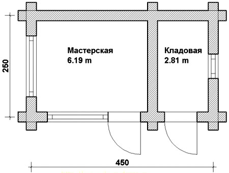 КАК ВЫБРАТЬ ПОДХОДЯЩИЙ ПРОЕКТ ХОЗБЛОКА. ТОП 5 СОВЕТОВ